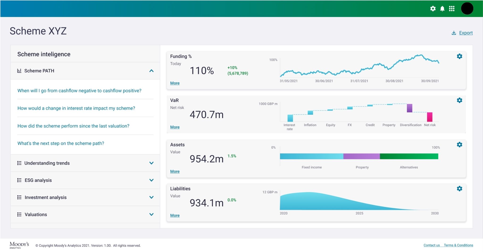 Initial concept showing AI-powered natural language query interface for trustees
